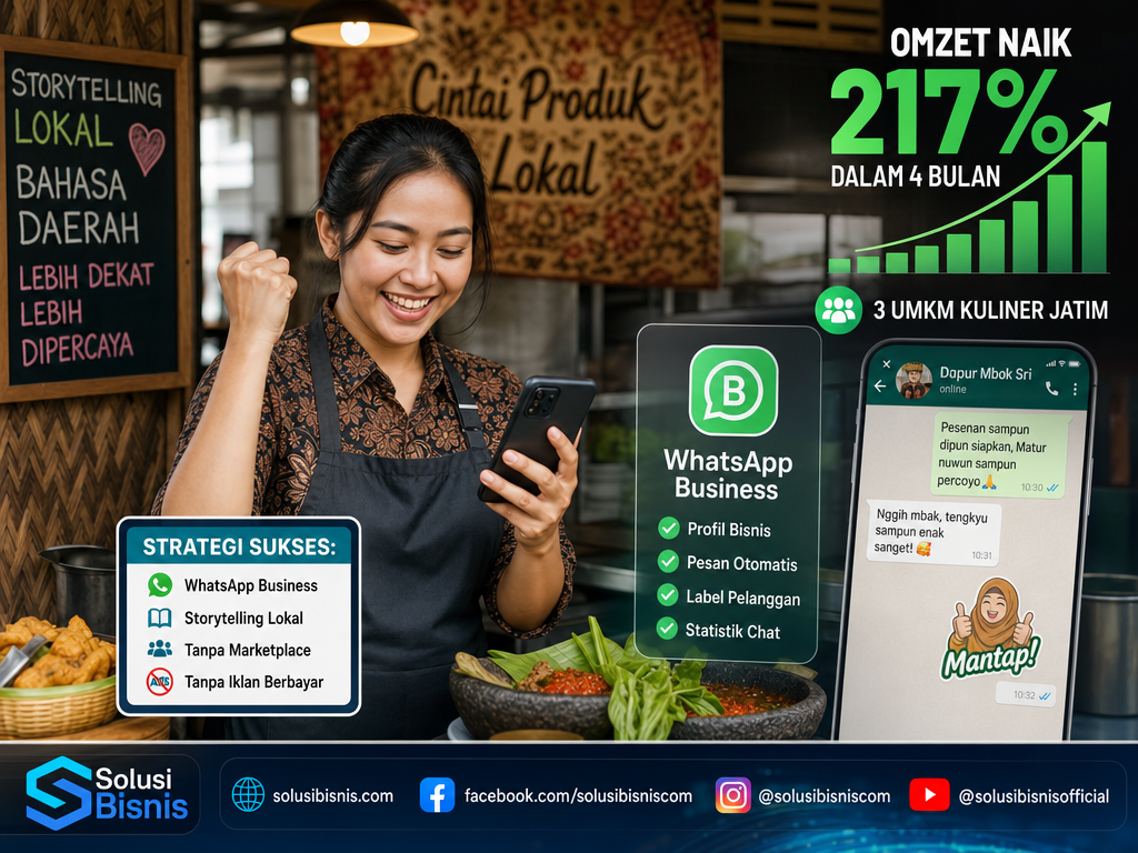 Studi Kasus Nyata: Bagaimana 3 UMKM Kuliner di Jawa Timur Meningkatkan Omzet 217% dalam 4 Bulan Tanpa Marketplace, Tanpa Iklan Berbayar, dan Hanya Mengandalkan WhatsApp Business + Strategi Storytelling Lokal Berbasis Bahasa Daerah