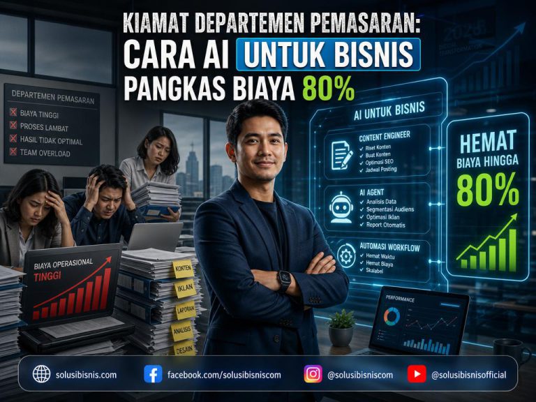 Implementasi AI untuk bisnis pada operasional pemasaran brand lokal tahun 2026