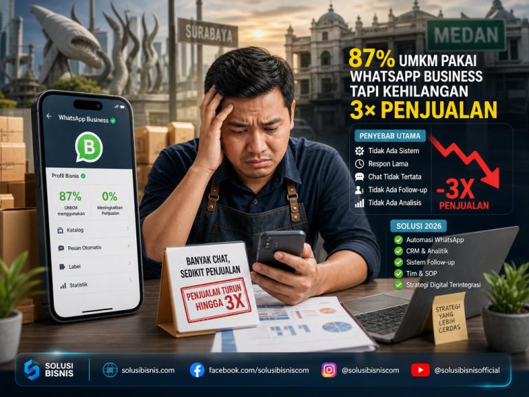 Ilustrasi bisnis kecil di Indonesia menggunakan WhatsApp Business dengan kesalahan strategi komunikasi