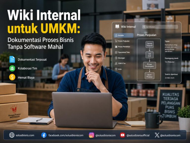 Ilustrasi wiki internal untuk UMKM sebagai sistem dokumentasi proses bisnis kolaboratif