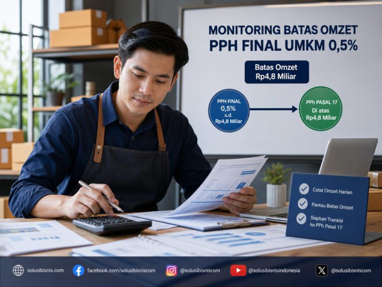 Ilustrasi konsep monitoring batas omzet usaha dan administrasi perpajakan UMKM.